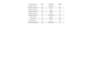 convert PDF and scanned documents to excel spreadsheet